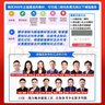 一建2025一级建造师真题试卷 公路工程管理与实务历年真题+冲刺试卷 中国建筑工业出版社 实拍图
