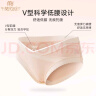 莫代尔孕妇内裤女纯色棉抑抗菌裆舒适无痕托腹产后大码轻薄怀孕早中晚期 B-浅绿+浅紫+杏白 3条 L 【建议体重105-125斤】 实拍图