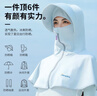 笙格儿夏季遮脸防晒帽防紫外线护颈遮阳帽太阳帽骑车帽子女连体防晒面罩 蓝色 一体面罩帽 实拍图