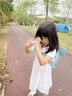 欣格儿童便携式手持显微镜玩具初小学标本科学实验高倍放大镜生日礼物 实拍图