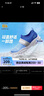 Skechers斯凯奇男童一脚蹬柔软透气运动鞋夏季大童网布休闲鞋403776L 实拍图