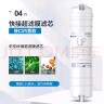 钻芯 通用净水器滤芯净水机韩式快接UF超滤膜纯水机配件 实拍图