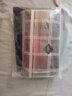 金号 纯棉A类毛巾2条装加厚新疆棉洗脸巾成人密织毛圈 柔软吸水面巾 蓝灰2条装 实拍图