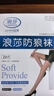 浪莎防狼防走光丝袜女夏季超薄任意剪打底安全裤性感美腿连裤袜 实拍图