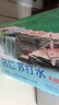 北极泉天然矿泉水适合孕妇宝宝儿童饮用冲奶粉水350ml*12瓶 整箱装 实拍图