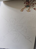 晨光（M&G）文具&哪吒闹海涂色本16K/20页 绘画本描摹本素描本临摹简笔画册控笔训练 生日礼物 T16K-IPBA 实拍图