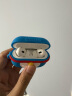 ROCK哆啦A梦Airpods Pro2/二代耳机保护套苹果无线蓝牙耳机壳全包硅胶防摔防尘卡通创意可爱软壳 实拍图