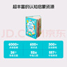 卡乐优（Coloyou）24色超轻粘土透明箱黏土儿童玩具3-6岁彩泥橡皮泥无毒手工DIY学生 实拍图