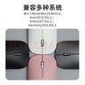 联想（Lenovo）无线蓝牙鼠标轻音鼠标 Air Handle双模鼠标 便携办公鼠标 适用台式机一体机笔记本平板风暴灰 实拍图
