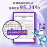 思恩腾瑞贝安 抗HPV生物蛋白敷料人乳头瘤病毒干扰素栓凝胶宫专用的助转阴药监 实拍图