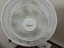 美的（Midea）【幸运草安睡风扇1S】直流变频轻音家用立式声控电风扇柔风落地扇台式桌面大风量一级能效抗菌电扇 实拍图