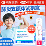 康华生物呼吸道腺病毒抗原检测试剂盒试纸婴幼儿童成人非肺炎支原体甲乙流 实拍图