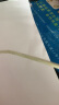 品胜（PISEN）【顶配款】适用于苹果30W数据线PD快充线20W充电线Type-C适用于苹果iPhone14手机充电线 实拍图