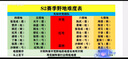 棉十三袜子男士【100%纯棉抗菌防臭】短袜夏季薄款透气纯色低帮短筒10双 实拍图