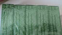 5盒装 [天士力] 复方丹参滴丸27mg*180丸/盒  实拍图