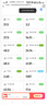 鹏境体重秤电子秤体脂秤家用精准高精度学生宿舍小型人体称减肥体重秤 26*26智能体重秤测温蓝牙电池款【黑色】 实拍图