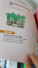 点读版 培生儿童英语分级阅读Level 1 20册礼盒 附赠40张单词卡少儿英语启蒙绘本儿童英语分级阅读故事书小学生培生英语读物系列 支持老版小猴皮皮小鸡球球豚小蒙点读笔需另外购 晒单实拍图