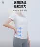 迪福伦术后产后医用收腹带孕产妇专用剖腹产塑形纯棉夏薄款束腰束腹带 【超薄棉质舒适款+盆骨带】粉色 M 实拍图