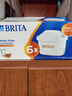 碧然德（BRITA）家用净水壶 滤水壶滤芯 MAXTRA+LE 去水垢专家滤芯 6枚装 实拍图