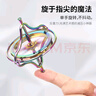 百里霜陀螺仪二代指尖陀螺edc解压反重力黑科技玩具解压神器生日礼物 实拍图