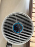 飞利浦（PHILIPS）空气净化器除甲醛神器新房急入住鼻炎专业家用宠物净化机除烟味病毒过敏原螨尘国家补贴AC0917 实拍图