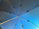 费林斯曼户外遮阳伞大号摆摊伞大型雨伞太阳伞沙滩伞防晒广告庭院伞大伞 【次日达】2.0米加厚层架+防风 耐用十年 实拍图