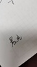 晨光(M&G)文具黑色中性笔0.5mm 经典按动子弹头签字笔简约 学生办公商用水笔 12支+10支按动子弹头替芯 实拍图