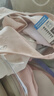 迪卡侬（DECATHLON）运动内衣女跑步健身防震内衣裹胸美背文胸健身背心女RUNW 工字背款粉色 XL 实拍图