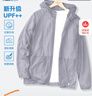 JEANSWEST LIFE真维斯防晒衣男士夏季冰丝透气钓鱼皮肤衣轻薄款防晒服休闲外套男 实拍图