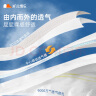凯儿得乐（care daily）丝柔尊享成长裤4XL24片(超20kg))婴儿学步裤大码成长裤尿不湿包装 实拍图