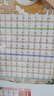 乐乐鱼（leleyu）识字有声挂图一年级上下册儿童玩具幼小衔接点读发声生日礼物7张 实拍图