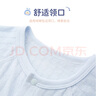 贝瑞加（Babyprints）婴儿连体衣2件夏季短袖婴儿衣服新生儿纯棉哈衣轻薄爬服 白蓝73 实拍图