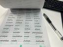 六品堂考研英语衡水体字帖英一英二高分写作历年真题大学生词汇满分作文专硕学硕提分单词素材积累 实拍图