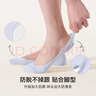 ubras3双隐形无痕浅口防滑船袜子女袜防掉跟 冰绿+椰青灰+白 实拍图
