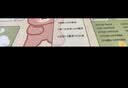 京寻儿童书桌垫电脑桌办公桌桌面垫写字台桌布茶几垫柜面垫子60*120cm 实拍图