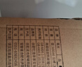茗光玻璃茶具整套茶杯泡茶壶套装家用功夫茶具带公杯茶具套装  实拍图