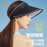 361°防晒帽子女空顶户外运动骑行健身运动防紫外线太阳帽 实拍图