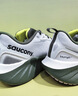 Saucony【彭于晏同款】索康尼胜利22专业强缓震跑鞋男厚底跑步鞋运动鞋男 白绿136 43 实拍图