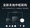 小米米家智能中枢网关 智能联动 无线控制 蓝牙Mesh网关 毫秒级响应 实拍图