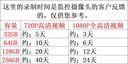 闪迪（SanDisk）256GB TF（MicroSD）4K内存卡 行车记录仪 监控摄像头专用 20,000小时录制 重复读写高耐用存储卡 实拍图