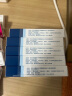 【原研药】络活喜 苯磺酸氨氯地平片 5mg*7片/盒 实拍图
