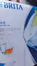 碧然德（brita） 【孙颖莎推荐】家用净水壶 滤水壶滤芯 MAXTRA+LE 去水垢专家版滤芯 设计师水壶绿色+专家版滤芯12枚 实拍图