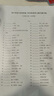 双杰815墨盒大容量黑色适用佳能mp288墨盒 MP236 IP2780 IP2788 MP259 MP498 MX348 MX358 MX368 MX418打印机 实拍图