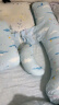 佳韵宝（Joyourbaby）H型多功能孕妇枕护腰侧睡枕抱枕 星月涟漪 实拍图
