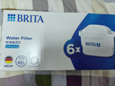 碧然德（BRITA） 家用滤水壶 净水壶滤芯 Maxtra 多效滤芯 6枚装 实拍图
