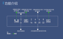 海尔（Haier）539升风冷无霜对开门家用电冰箱双开门一级能效变频节能535升级款BCD-539WGHSSEDH9国家补贴20%  实拍图