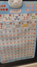 幼儿启蒙有声挂图 认识数字 3-6岁儿童早教玩具启蒙认知认识数字看图识物点读发声挂图 实拍图
