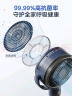 美的（Midea）【变频轻音】99%抑菌空气循环扇家用遥控电风扇四季净化扇轻音落地扇桌面小风扇大风力风扇GDG24ZR 实拍图