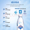 冰川时代矿泉水弱碱性小瓶便携装饮用水整箱 388ml*20瓶 实拍图