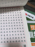 华夏万卷行楷练字帖 初中生练字专用练字本控笔训练成年人行书钢笔字帖古诗词常用字 21天练字速成练 实拍图